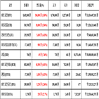 비트코인,가상화폐,보이