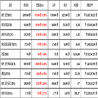 비트코인,가상화폐,보이