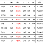 비트코인,가상화폐,보이