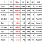 비트코인,가상화폐