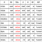 비트코인,가상화폐