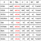 비트코인,가상화폐,보이