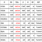 비트코인,가상화폐,보이