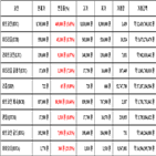 비트코인,가상화폐,보이,기사