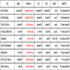 비트코인,가상화폐,보이