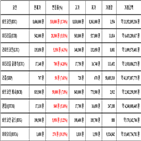 비트코인,가상화폐,보이