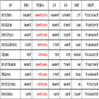비트코인,가상화폐,보이