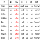 비트코인,가상화폐,보이