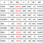 비트코인,가상화폐,보이,기사