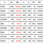 비트코인,가상화폐,보이