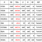 비트코인,가상화폐,보이