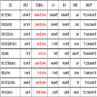 비트코인,가상화폐,보이,기사