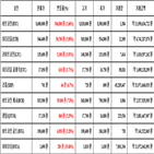 비트코인,가상화폐