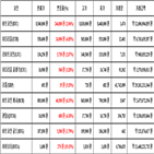 비트코인,가상화폐,보이,기사