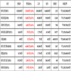 비트코인,가상화폐,보이,기사