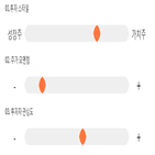 점수,기록,종목,위치,코리아써키트