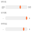 점수,기록,휠라코리아,종목,위치,상위