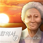 여성,남편,가계,재정,사별,배우자,이혼,남성