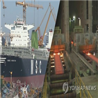 제조업,부진,회복,부산지역,이후,섬유