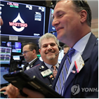 바이백,기업,달러,미국,전망