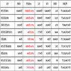 비트코인,가상화폐