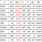 비트코인,가상화폐