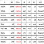 비트코인,가상화폐,보이,기사