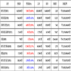 가상화폐,비트코인,보이,거래