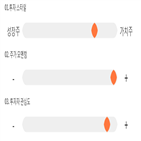 점수,기록,종목,위치,도화엔지니어링