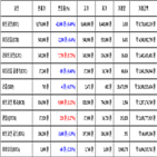 가상화폐,비트코인,거래,기사
