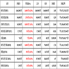 비트코인,가상화폐,보이