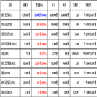 비트코인,가상화폐