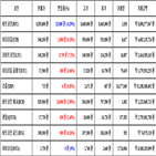 가상화폐,비트코인,보이