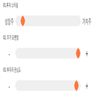 점수,종목,기록,에스티큐브,투자