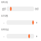 점수,기록,사이언스,종목,위치