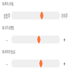 점수,기록,종목,위치,코텍