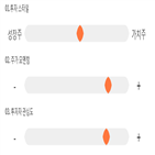 점수,기록,토크,종목,위치