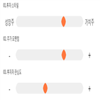 기록,점수,조광,종목,위치