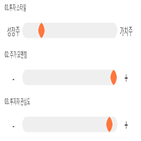 점수,기록,종목,위치,상위,투자