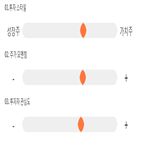 기록,점수,동양생명,종목,위치,상위