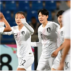 월드컵,본선,대표팀,북한,여자축구