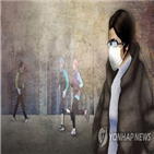 미세먼지,제주도,발령