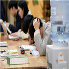 실업자,구직단념자