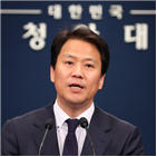 합의,남북,방안,정상회담