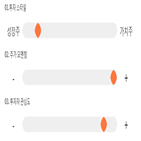 점수,종목,기록,나노스,투자