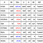비트코인,가상화폐,거래