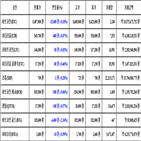 비트코인,가상화폐,보이,거래