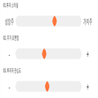 점수,기록,종목,위치,아이콘트롤스,상위