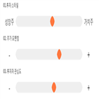 점수,기록,종목,위치,뉴프렉스