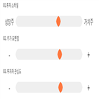 기록,점수,동양생명,종목,위치,상위